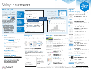 Shiny Cheatsheet